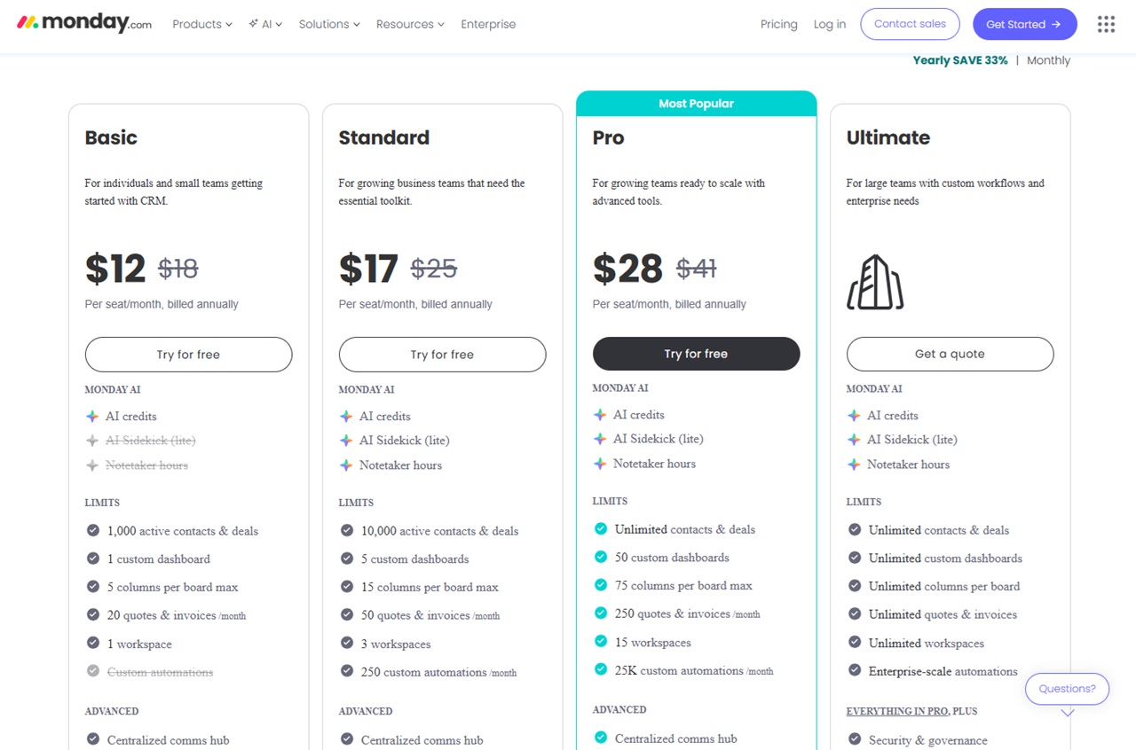 Monday.com CRM pricing
