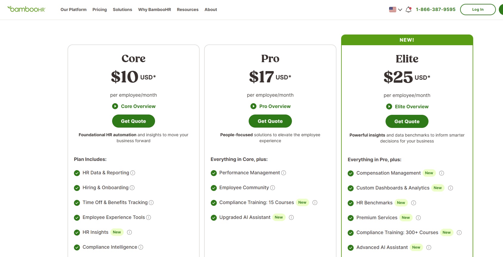BambooHR Pricing