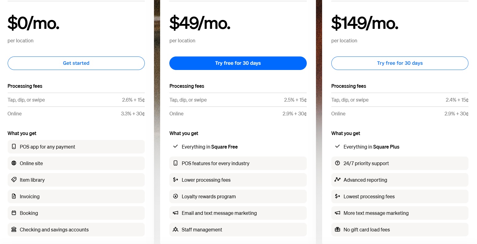 Square Pricing & Fees in 2026