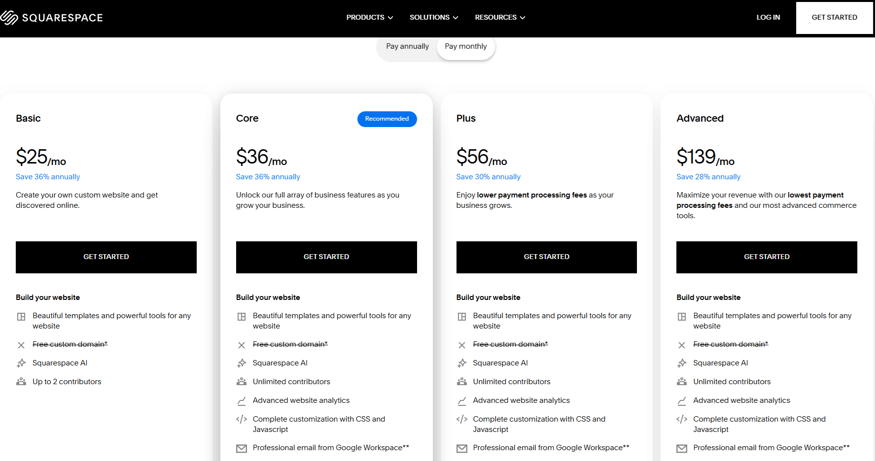 Squarespace Pricing 2026