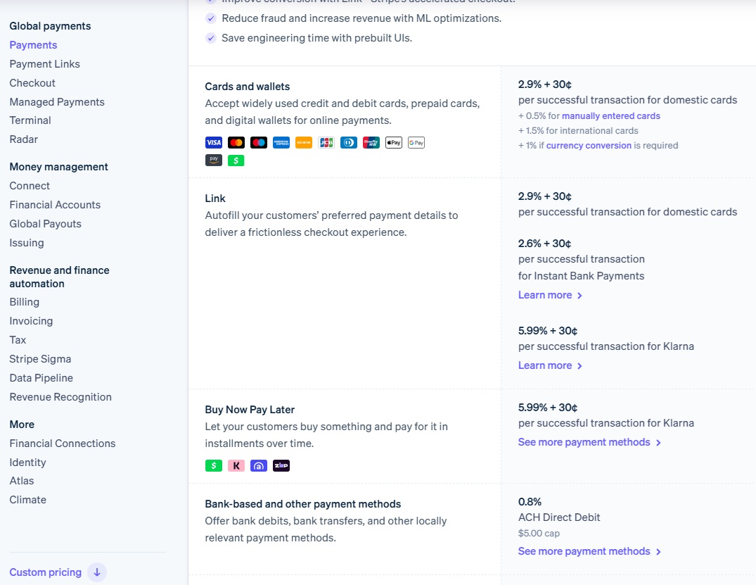 Stripe Pricing & Fees 2026